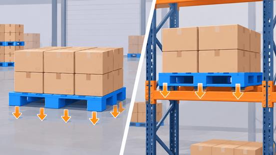 Rackable-Pallet-Floor-vs-Racking-Load Rackable-Pallet-Floor-vs-Racking-Load